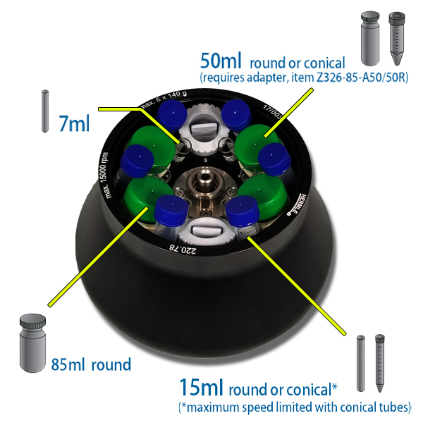 HERMLE 6 x 85 mL High Speed 