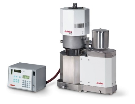 JULABO HT60-M3-C.U., +40 °C to +400 °C, 208V/3Ph/60Hz