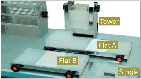 JEIOTECH SE-652 Micro-Plate Holder, (Flat-A)-4EA