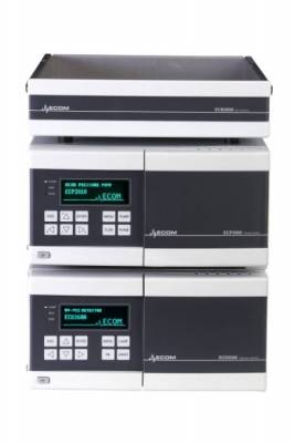 ECOM ECS03 Isocratic Analytical System with Manual Injector and Ecomac Software