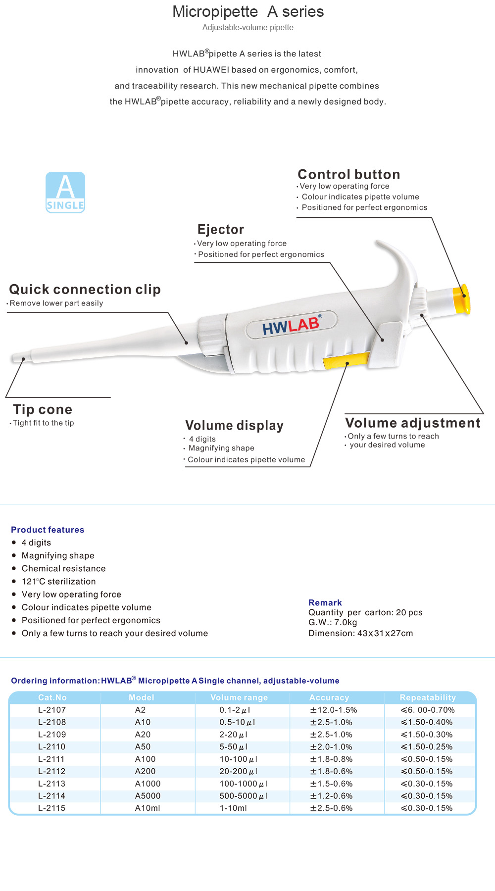 HWLAB Micropipette A10 Model, 1 - 10 µl