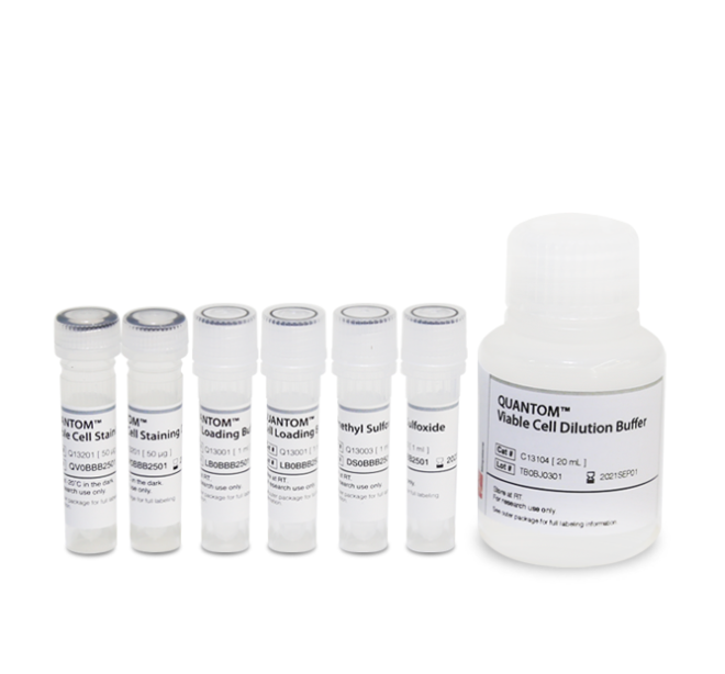 LOGOS QUANTOM™ Viable Cell Staining Kit